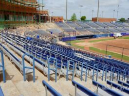 Millions at stake in OKC if transgender sports legislation becomes law