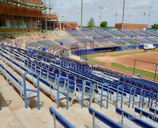 Millions at stake in OKC if transgender sports legislation becomes law