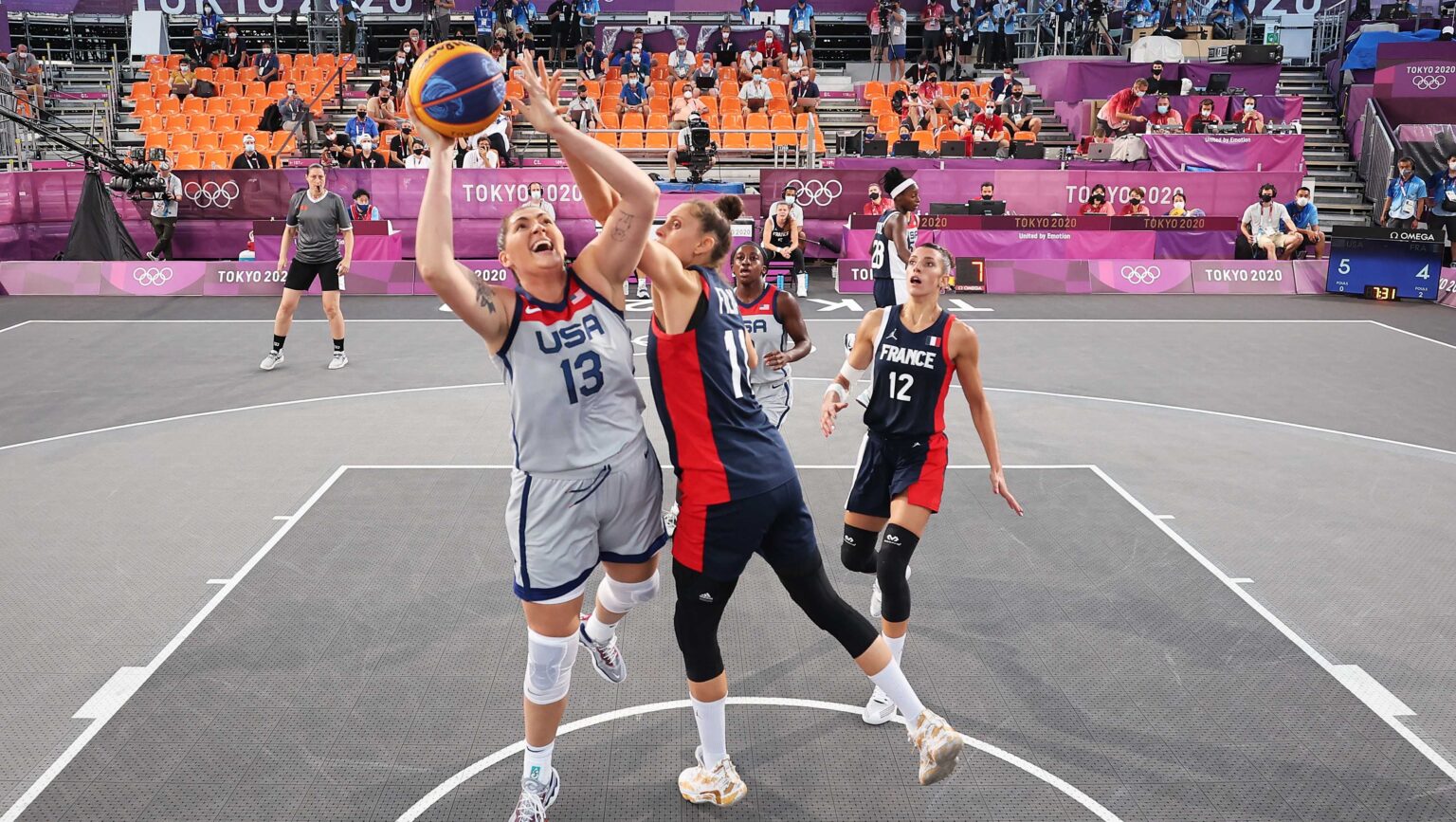 Olympic Basketball 3x3 basketball goes from street to Olympic appearance