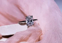 Engagement Ring Budget Made Easy: How Much to Spend Calculator