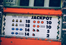 Exploring Retro-themed Online Slot Machines (2024) Retro-themed Online Slot Machines